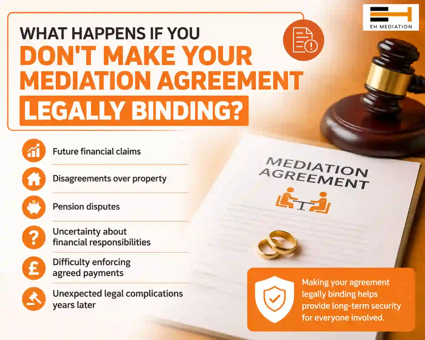 What Happens If You Don't Make Your Mediation Agreement Legally Binding Fareham?
